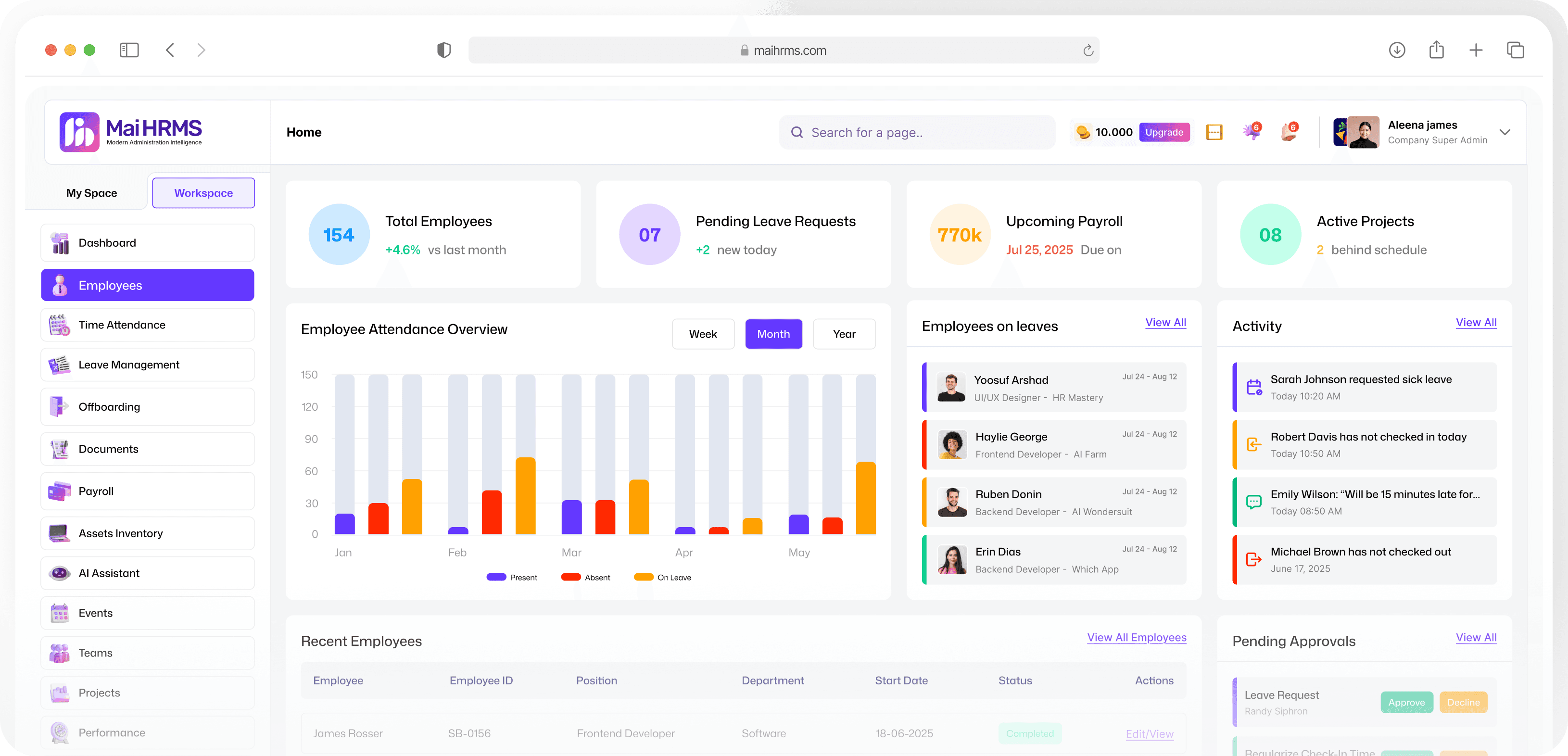 Mai HRMS Dashboard